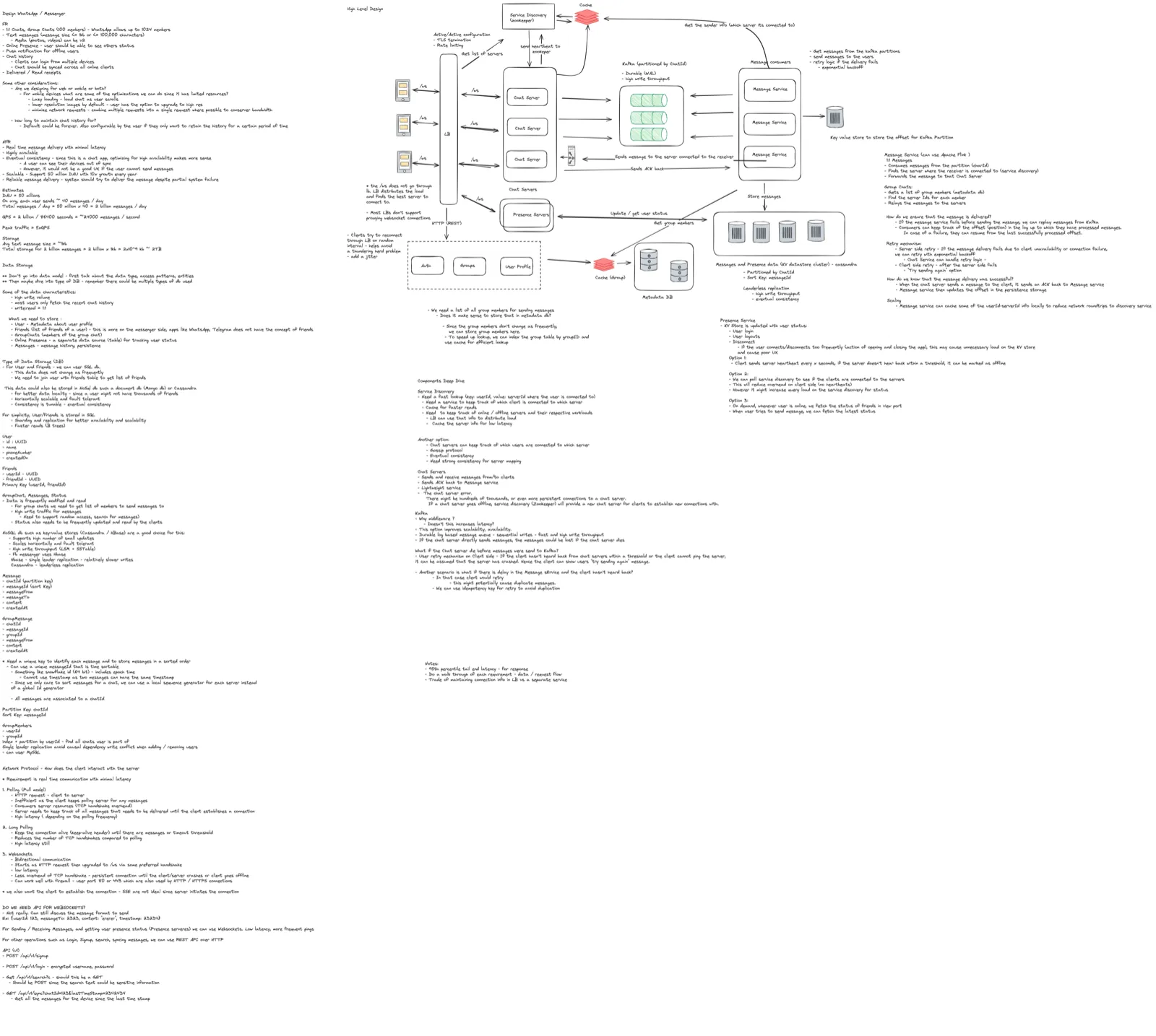 WhatsApp System Design